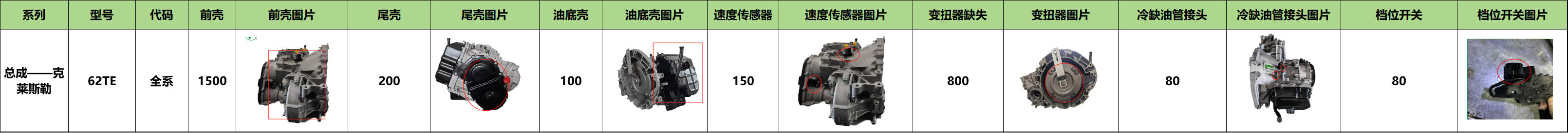 总成——克莱斯勒